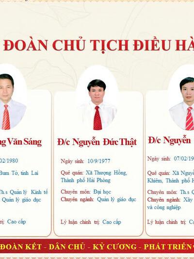 Danh sách Đoàn Chủ tịch điều hành Đại hội